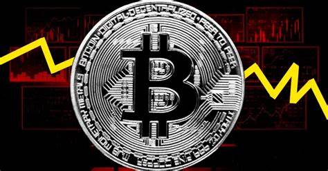Experts Predict Bitcoin Could Reach $150K by Year-End - CoinMarketCap