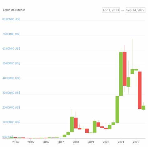 Bitcoin Suddenly Drop With Mt. Gox Move: Here’s What Happened! - Kriptokoin.com