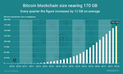 Blockchain Bites: Binance strikes US settlement and CZ steps down, Gone but not forgotten: Crypto dropped from ASIC’s 2024 enforcement priorities, SEC hunts the Kraken but draws fire on regulation by enforcement, New e-signature law for stat decs takes ef - Lexology