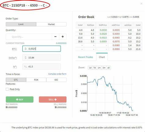 Bitcoin's $5.8B Quarterly Options Expiry May Spark Market Swings, Deribit Says