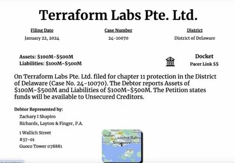 Terraform Labs files for bankruptcy - Axios