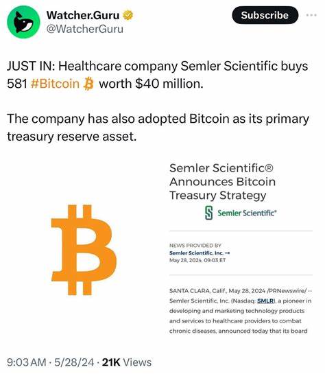 Medical Tech Firm Semler Scientific Invests in Bitcoin, Acquires 581 BTC - Bitcoin.com News
