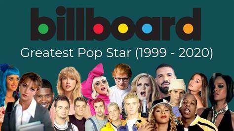 Introducing Billboard’s 25 Greatest Pop Stars of the 21st Century Podcast: Listen to the First Three Episodes Now