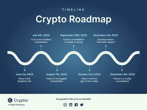 Top Crypto Headlines: crypto.com Roadmap for ETF, SEC Crypto Unit, Wazirx Planning Delay Up to 2030, Cardano-Walmart - Bitcoinik