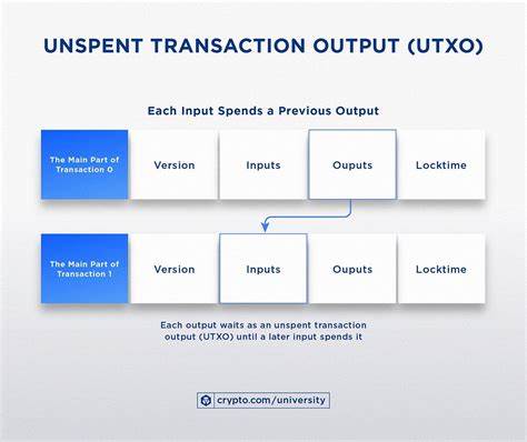 List unspent transaction outputs by address on Bitcoin with Amazon Managed Blockchain Query - AWS Blog