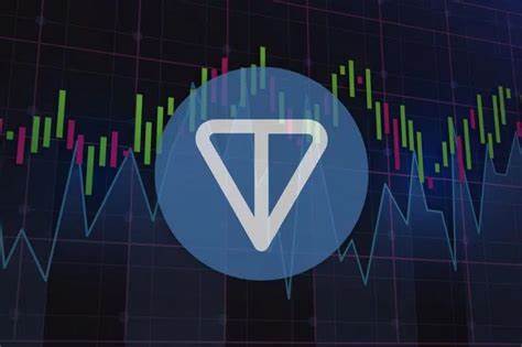 TON rallies following Telegram CEO Pavel Durov's release from custody - FXStreet