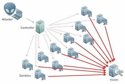 Yes, the Blockchain Can Be Hacked. Here's How. - CoinCentral