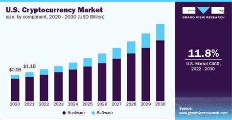 Cryptocurrency - Top 3 Market Giants to Buy and Turn $400 into $4,000 in 2025 - CryptoDaily