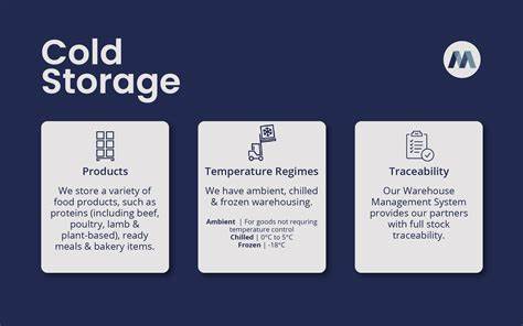 Cold Storage: What It Is, How It Works, Theft Protection - Investopedia