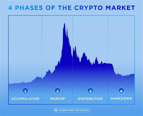 Nearly 50% of crypto investors expect Bitcoin to surpass $100,000 this cycle: CoinGecko - Crypto Briefing