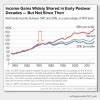 WTF happened in 1971 (and why the f**k it matters so much right now) - Cointelegraph