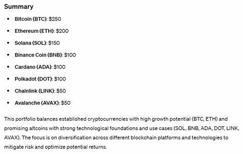 We asked ChatGPT-4o to make a $1,000 crypto portfolio - Finbold - Finance in Bold