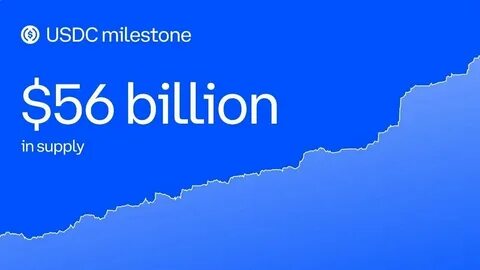 Solana Hits $277 All-Time High as Open Interest Soars to $8 Billion - Binance