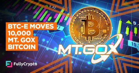 Mt. Gox Likely to Move More BTC Soon: Report - U.Today