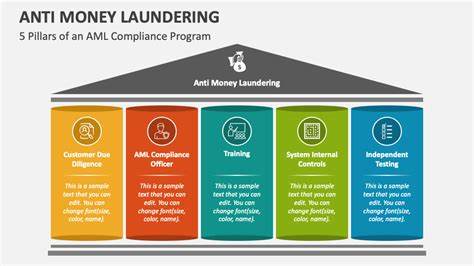 Federal Reserve Cites Significant Deficiencies in Customers Bancorp’s AML Compliance - Bitcoin.com News