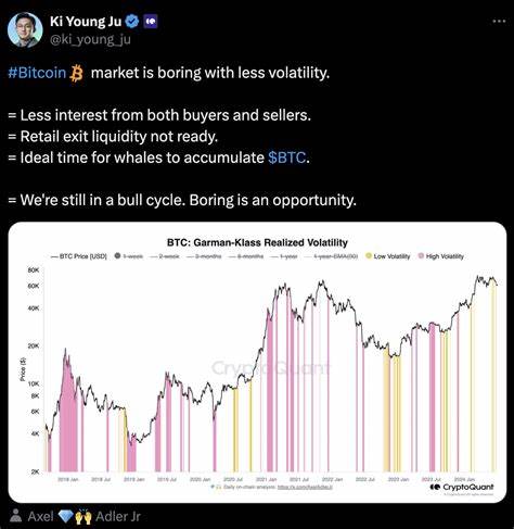 Bitcoin traders lose interest while Ethereum ETFs could attract up to $5 billion inflows - FXStreet