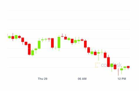 Bitcoin dips to $53K after Bank of Japan's rate hike, Ether follows drop as global market panic ensues - Crypto Briefing