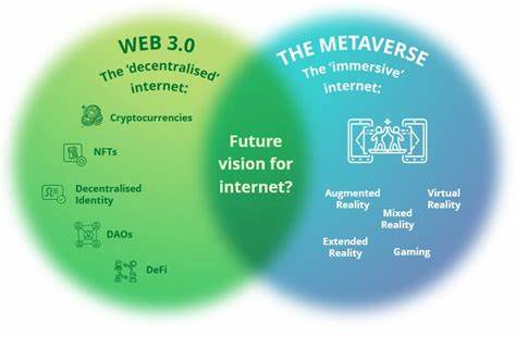 Considerations for regulating the metaverse: New models for content, commerce, and data - Deloitte