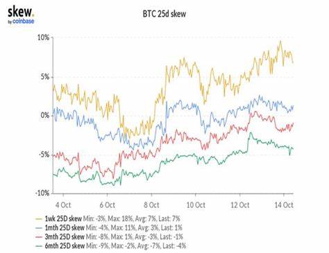 Bitcoin holds above $58K as odds of big Fed rate cuts jump to 67%