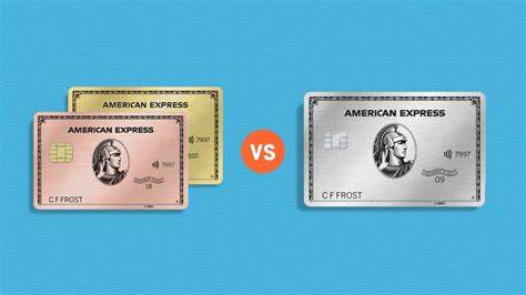 Amex Platinum vs. other credit cards