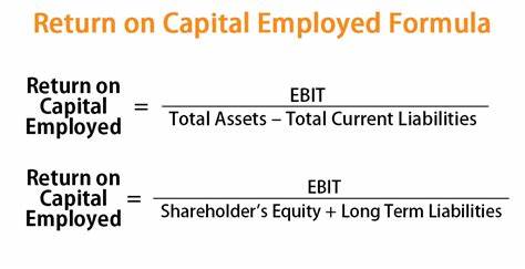 Calculating the Return on Capital Employed (ROCE) Formula