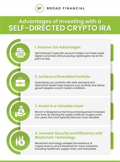 Cryptocurrency & Self-Directed IRAs: Benefits, Risks & Taxation - Annuity.org