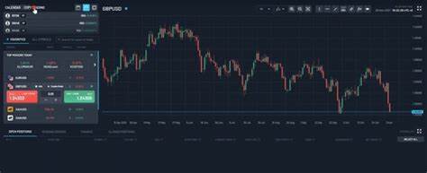 Match-Trade platform adds copy trading widget, CRM notifications - FX News Group