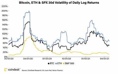 Bitcoin, Ethereum Prices Drop Amid Ongoing Crypto Market Volatility