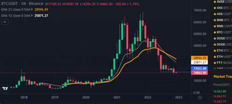 Crypto Price Today: Bitcoin Steadies at $101,937; Raydium Gains 17% - Analytics Insight