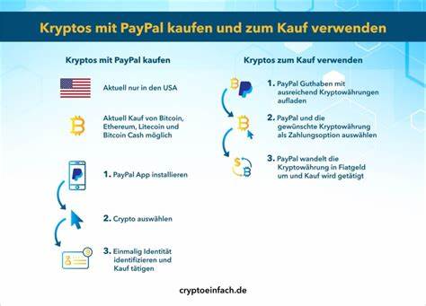 PayPal ermöglicht Handel mit Bitcoin und anderen Kryptowährungen für Geschäftskunden