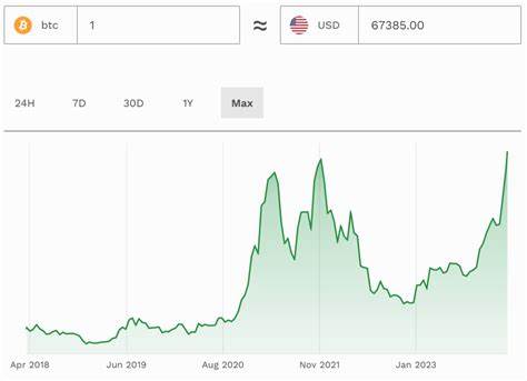 Is This The Real $90 Trillion Reason Behind BlackRock’s Huge Bitcoin ETF Flip That Triggered The Price Boom? - Forbes