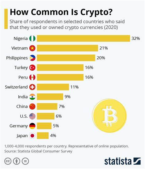 10 Best Crypto & Bitcoin Casinos In 2024 The Hype Magazine: Unveiling the Pulse of Urban Culture - From Hip Hop to Hollywood! Explore a Diverse Tapestry of Stories, Interviews, and Impactful Editorials Spanning Fashion, Gaming, Movies, MMA, EDM, Rock - The Hype Magazine