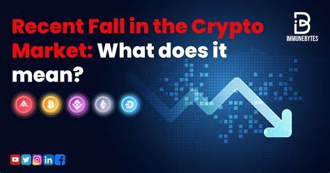 Why Crypto is falling sharply: What triggered Bitcoin, Ethereum, Solana, and XRP sell-off? - The Economic Times