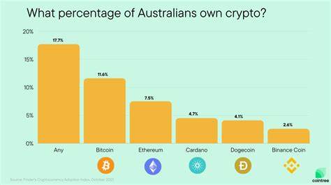 Australians Love Cryptocurrencies, Our Banks Not As Much - Bitcoin Australia