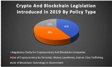 Into the Woods: US Congress Provides a Roadmap to Solving Cryptocurrency Tax Issues - Mayer Brown