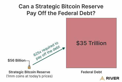 Does the US Even Need a Strategic Bitcoin Reserve? - Blockhead