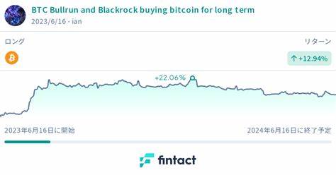 BlackRock Amplifies Bitcoin Buying—529 BTC Added; Is $70K the Next Target?