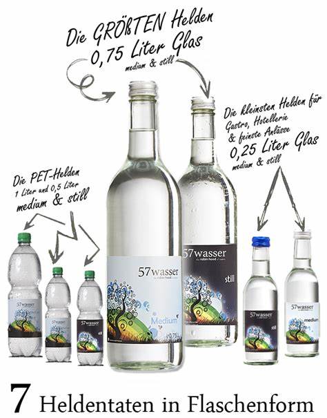 57wasser - the robin hood of waters GmbH