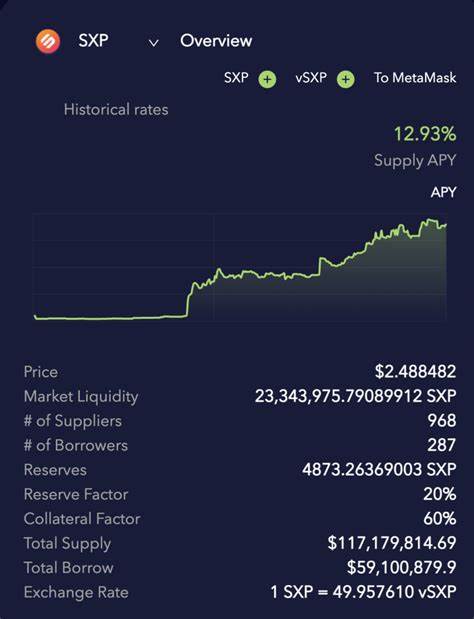 Trader Price: TDE Live Price Chart, Market Cap & News Today - CoinGecko Buzz