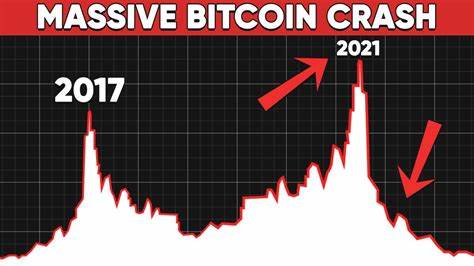 Crypto Market Crash Triggers $1.7 Billion Liquidations
