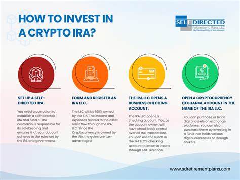 Crypto IRA: A 2024 guide to investing in cryptocurrency for retirement - Business Insider