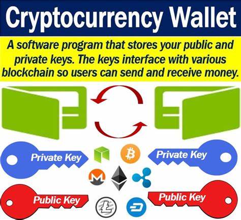 Bitcoin Wallet Definition - U.S News & World Report Money