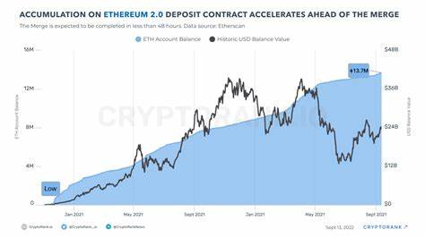 4 Intriguing Statistics About Ethereum 2.0 Deposits - Crypto Mode