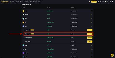 5 Best Ways How to Stake Ethereum With Ease in 2024 - Latest Cryptocurrency Prices & Articles