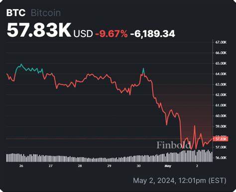 Crypto expert Plan B sets Bitcoin price for 2025 - Finbold - Finance in Bold