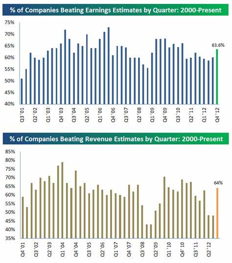 Old Dominion's Q4 Earnings Beat Estimates, Revenues Decrease Y/Y - Barchart