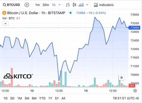 Bitcoin is secretly being purchased by sovereign nations, here’s who tops the list – Gary Cardone - Kitco NEWS