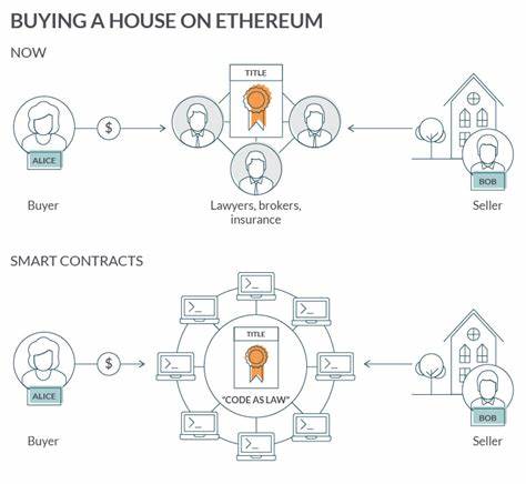 Ethereum’s Smart Contract Revolution: Why Lightchain Protocol AI Could Be the Next Evolution in Decentralized Technology - Analytics Insight