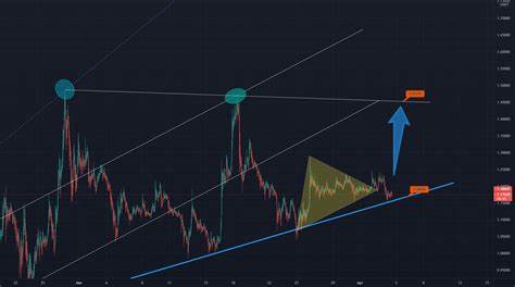 Cardano (ADA) Price Drops 8% as Bearish Trend Gains Momentum - Binance