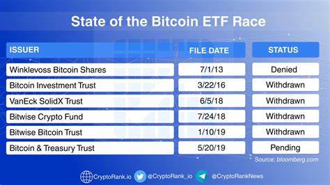 Bitcoin ETFs and the race to institutionalise crypto